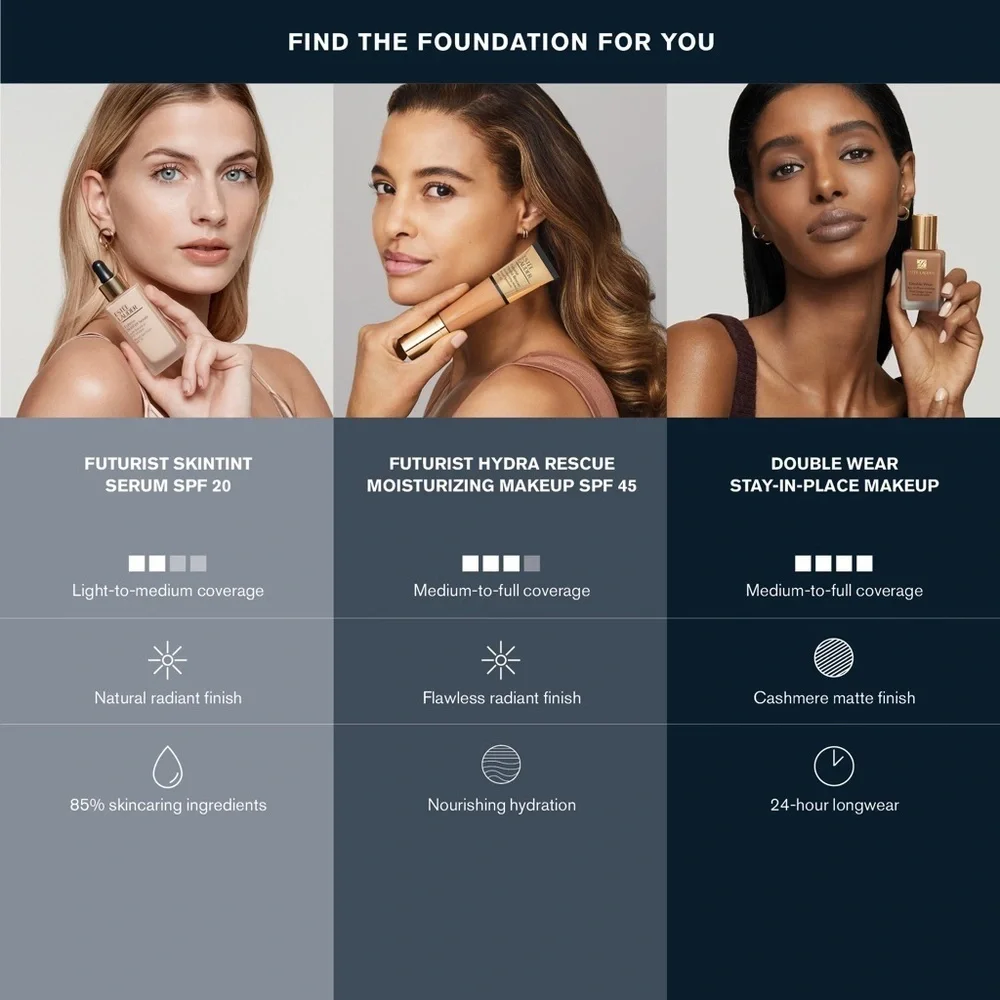 ESTEE LAUDER Double Wear Stay-in-Place Foundation in 1W2 sand